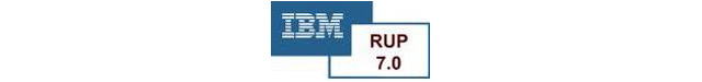 IBM RUP logo