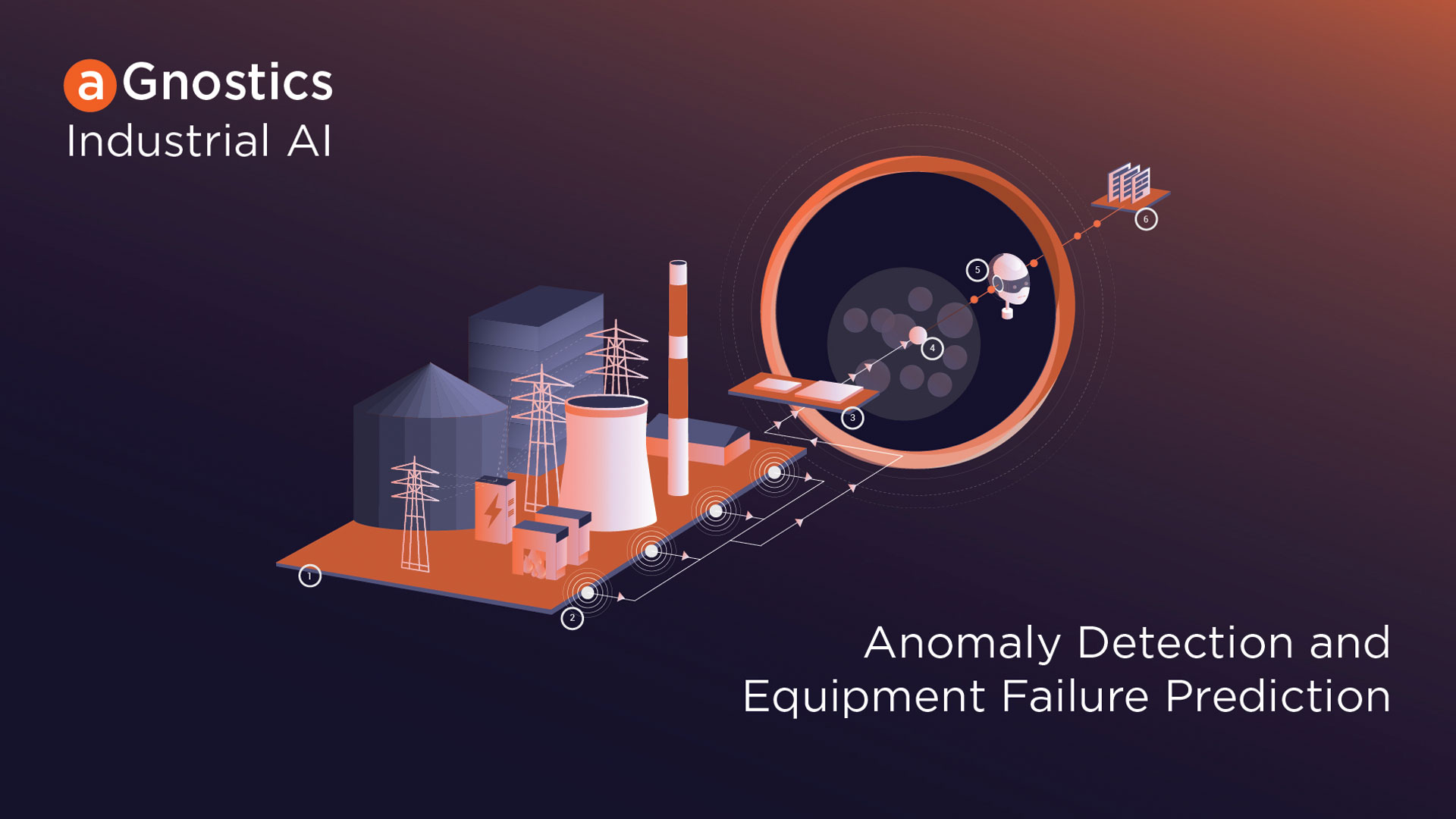 Anomaly Detection and Equipment Failure Prediction General